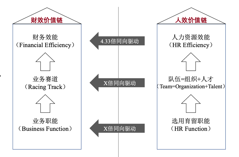 产品经理，产品经理网站